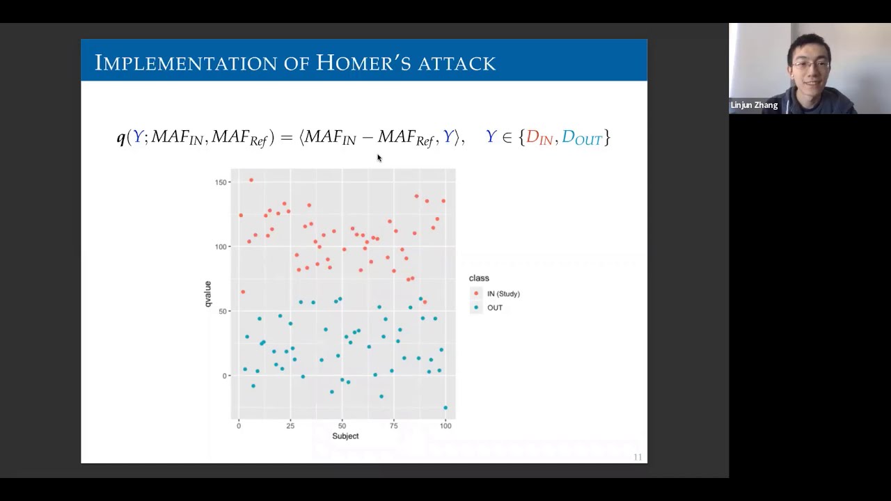 Research Seminar: 