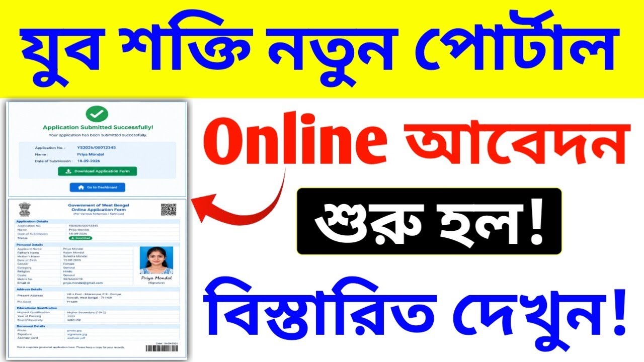 Yuva Shakti Online Application 2026 | New Yuva Shakti Applications Have Started | What Documents ...