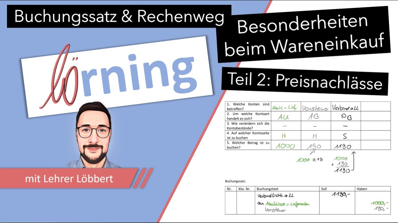 Besonderheiten beim Wareneinkauf buchen - Teil 2: Preisnachlässe - Buchungssatz und Rechenweg