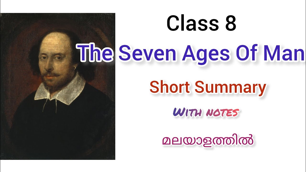 Class 8 / English / The seven Ages Of Man / William Shakespeare / Malayalam Explanation / Lit Light 