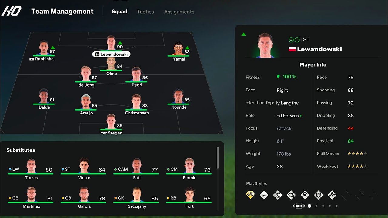FIFA 14 SQUAD UPDATE TO 24/25 JANUARY WINDOW