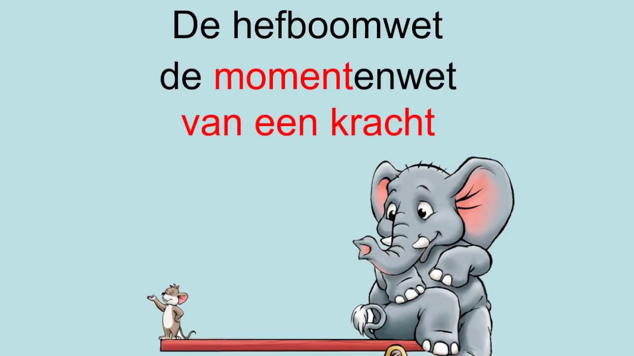 h03p6 De hefboomwet