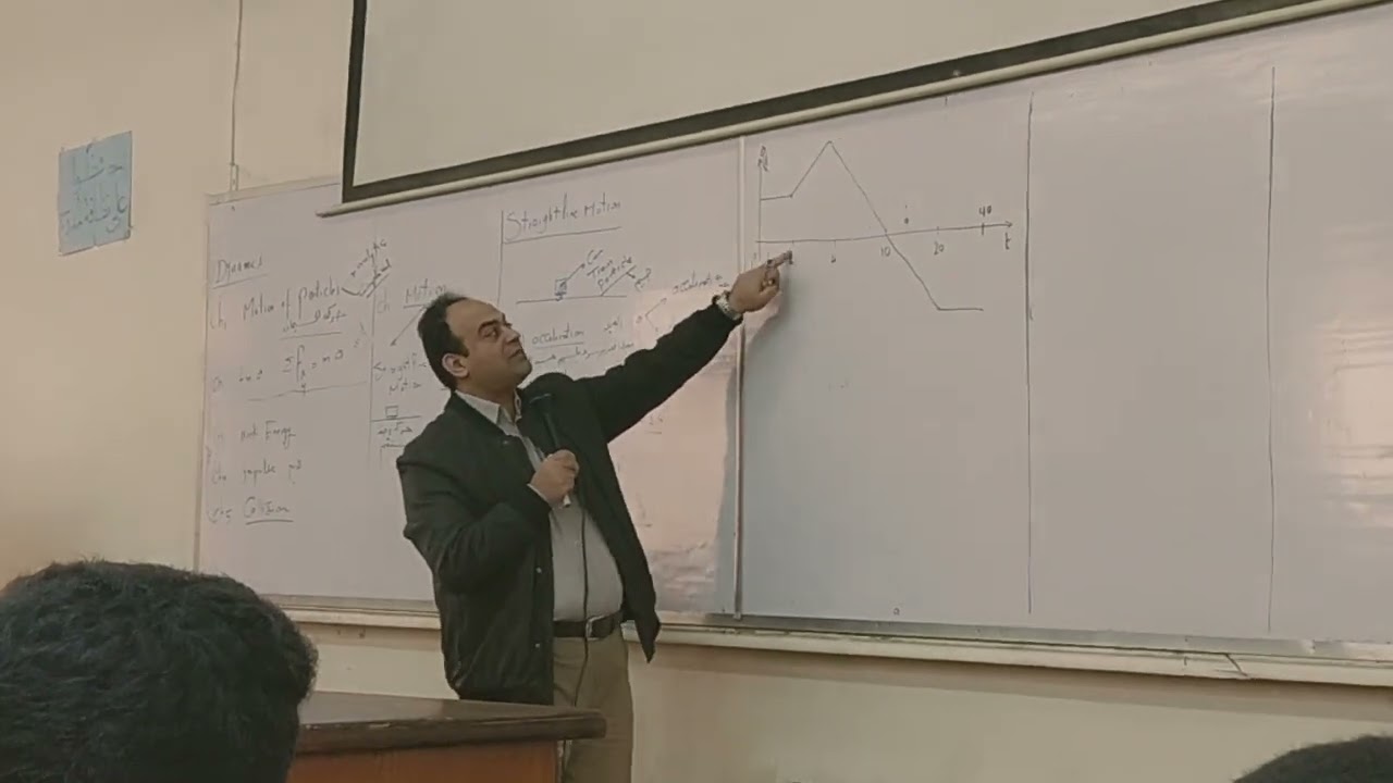 The Lecture (1):- Kinematics of aparticle . part (1) Rectilinear motion to Dr/ Ahmed Zaki