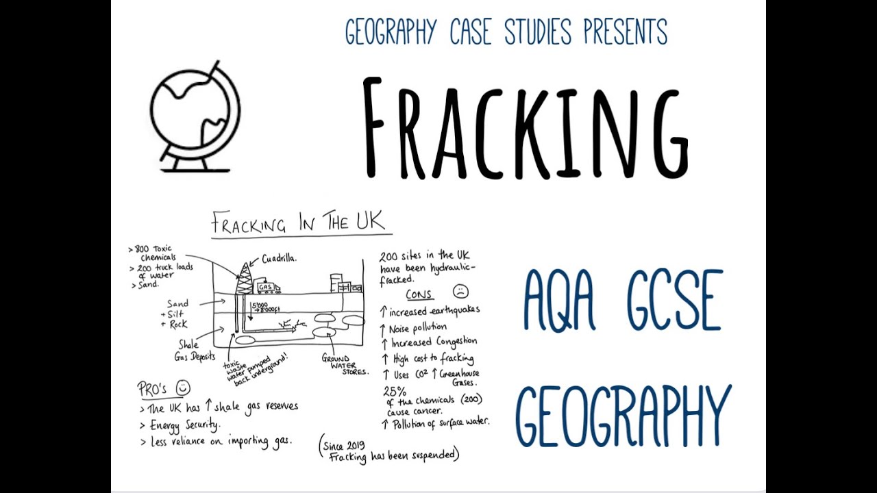 Fracking in the UK