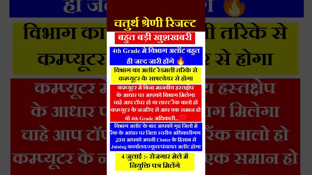 4th grade result | REET Result | VDO, patwari result | #4thgrade #reet #newvacancy #gk #reetmains