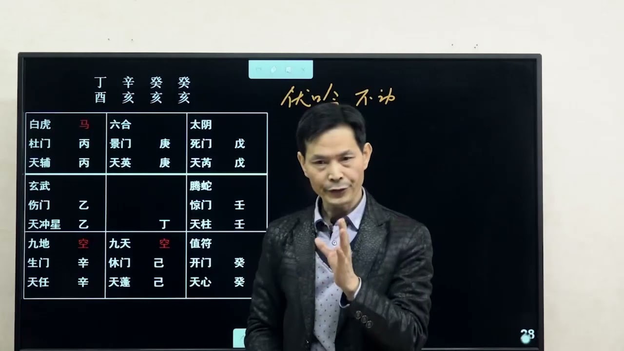 奇门遁甲高级应用--&ldquo;伏吟&rdquo;是什么？岗位晋升能否成功