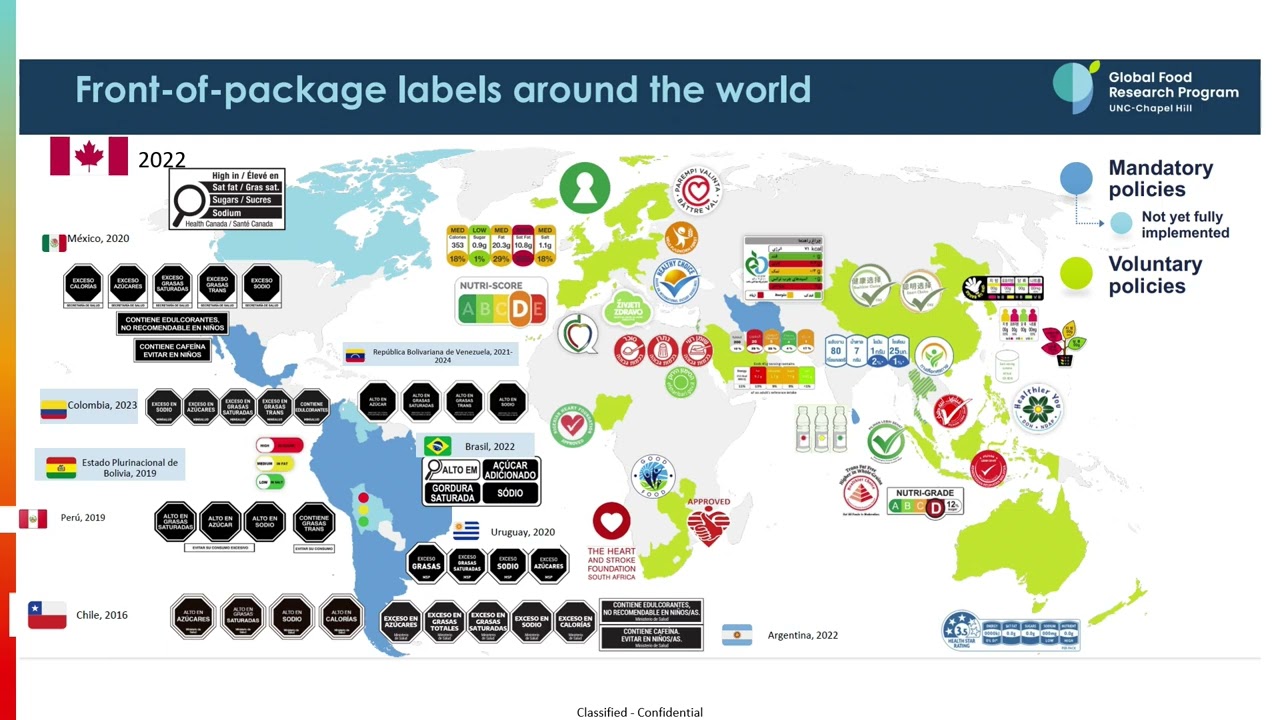 Transitioning Your Front of Pack Labelling in Canada | Food Regulation Summit 2024