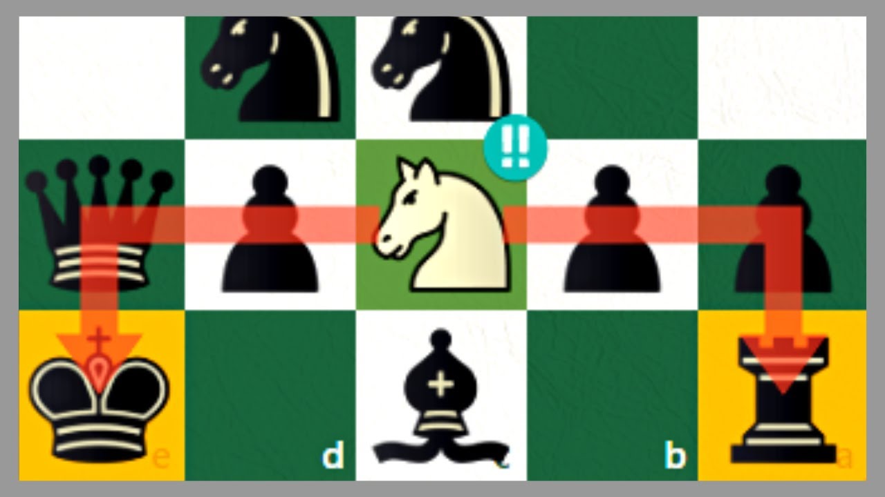 An Overlooked Opening: Frankenstein-Dracula Variation! (Vienna Game)
