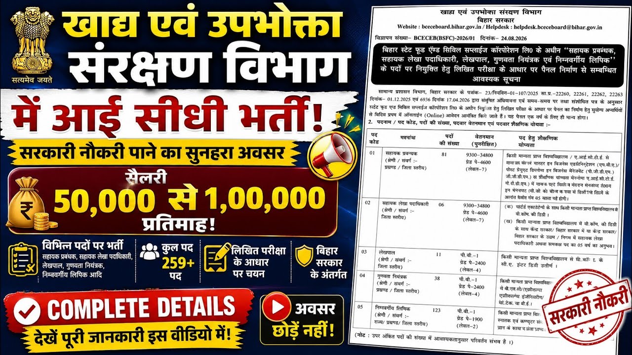 Food & Consumer Protection Department Recruitment 2026 | 259 Posts  | Freshers Eligible 