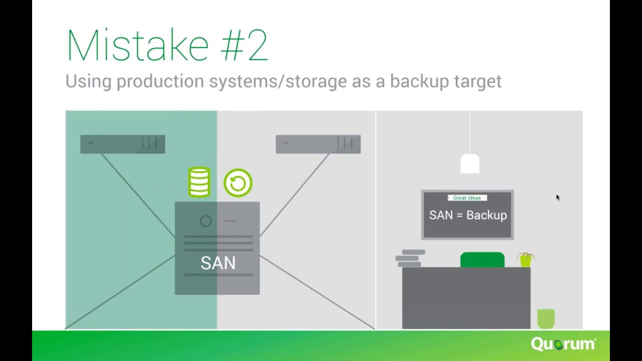 Common mistakes to avoid when building a disaster recovery plan