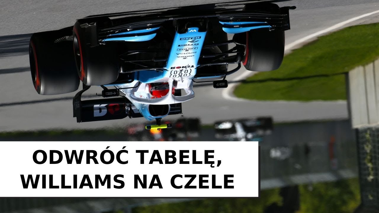 Dwa wyścigi Formuły 1 w jeden weekend? O co chodzi Liberty Media? || &Oacute;smy bieg #74