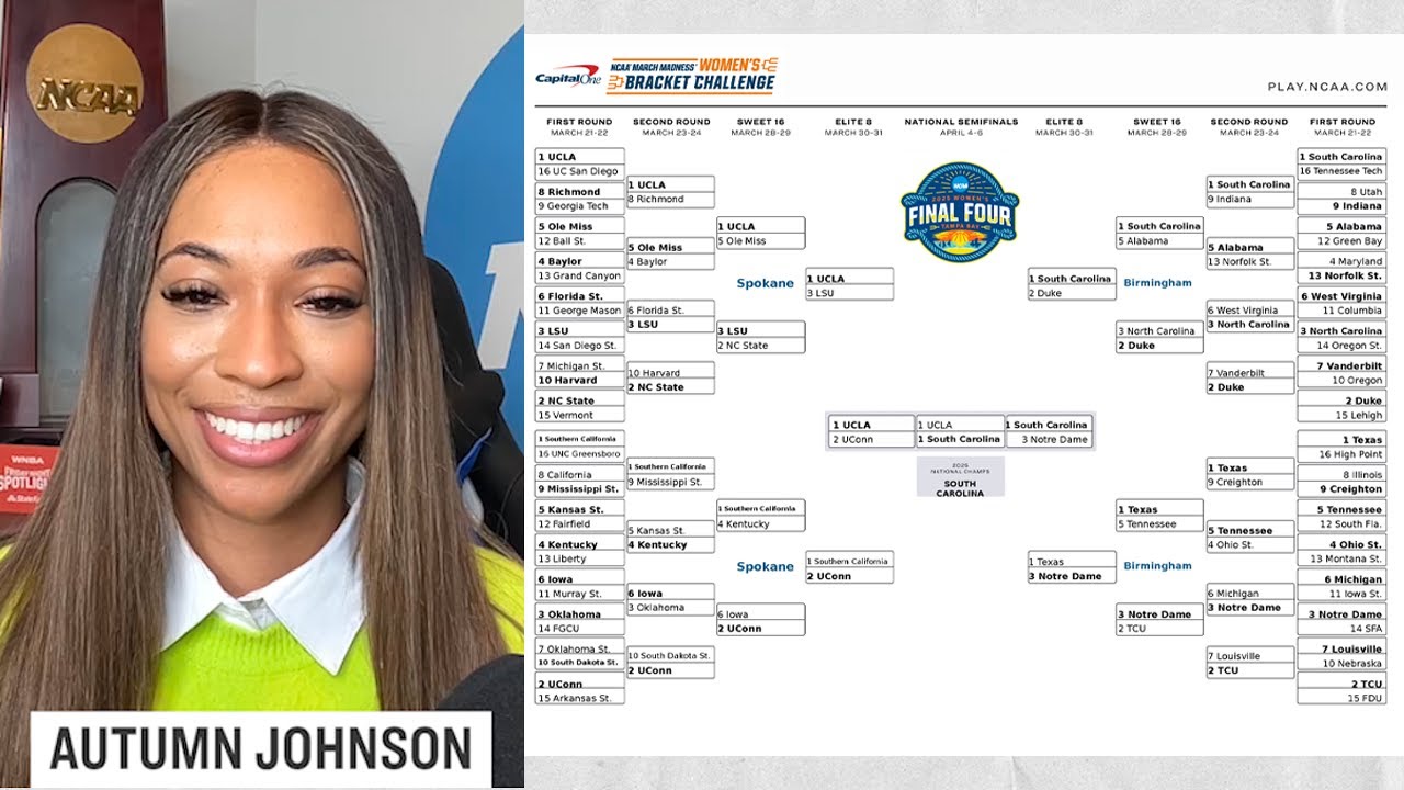 Full bracket analysis, preview for the 2025 NCAA women's tournament with Autumn Johnson