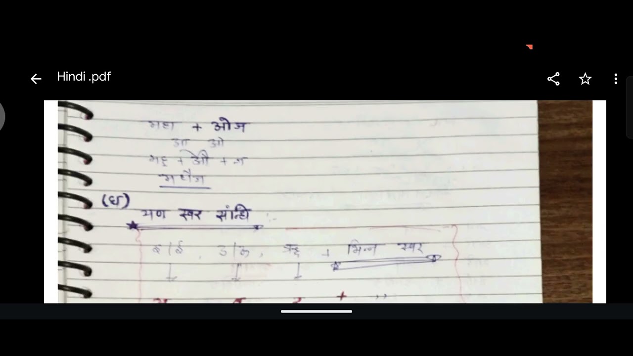 हिंदी व्याकरण -8