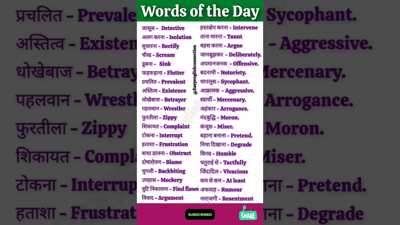 Important new difficult word meaning 👍 English speaking practice #english #ielts #vocabulary #shorts