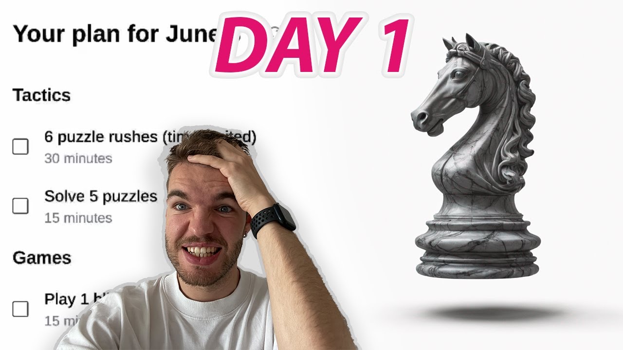 Day 1 of using Chess AI Coach until I Reach 2000