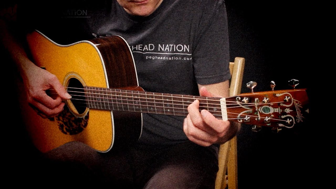 Blueridge Guitars Review