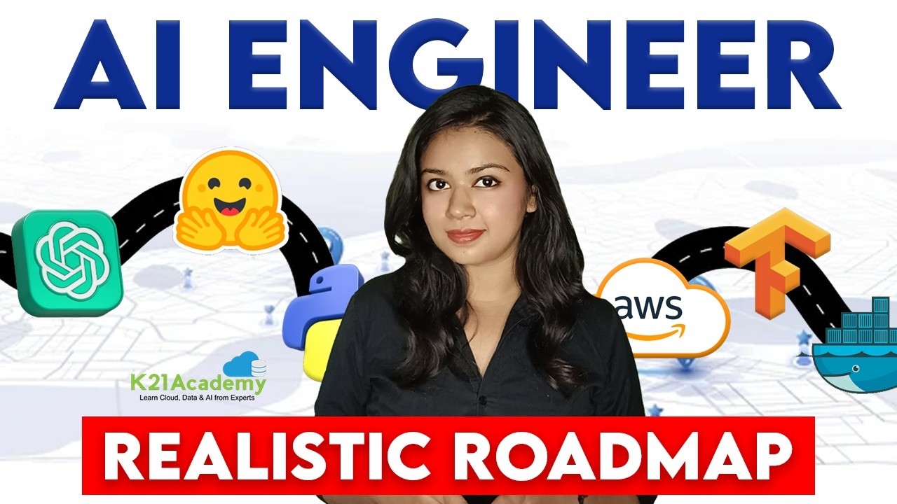 How to Land a $250K+ AI Engineer Job in 2026 | Salary, Skills & Roadmap for 2026