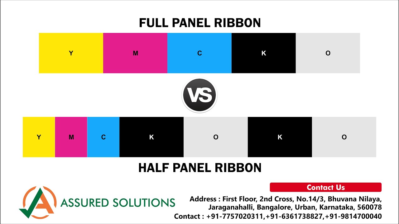 YMCKO300 Full Panel Ribbon v/s YMCKOKO250 Half Panel Ribbon | Assured Solutions