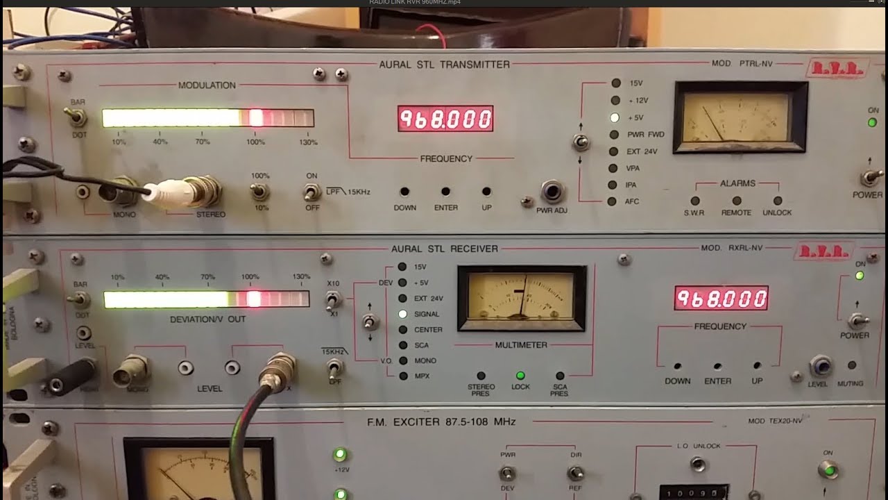 RADIO LINK RVR 960MHZ