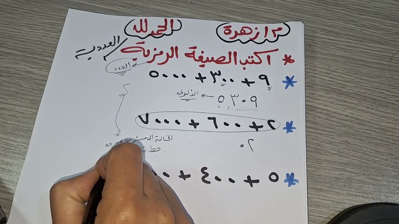 الصيغة الرمزية 