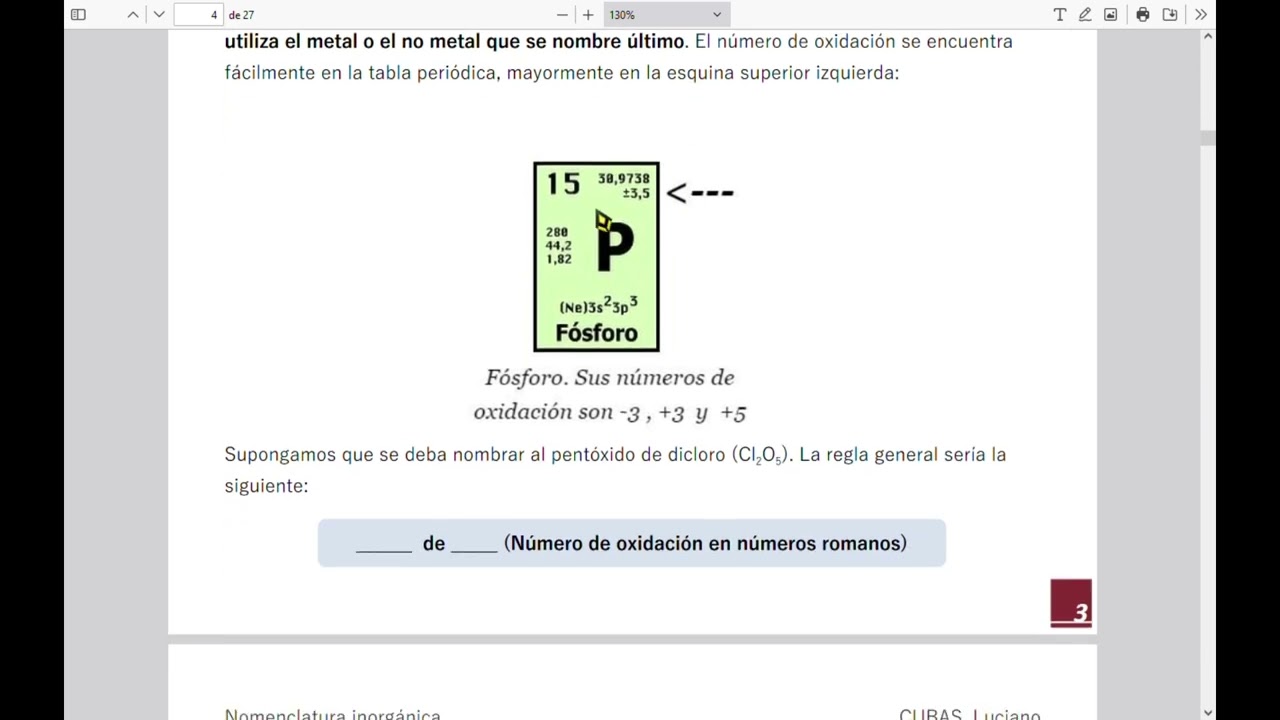 Reglas de Nomenclatura Inorgánica y Compuestos Binarios. QUÍMICA CBC