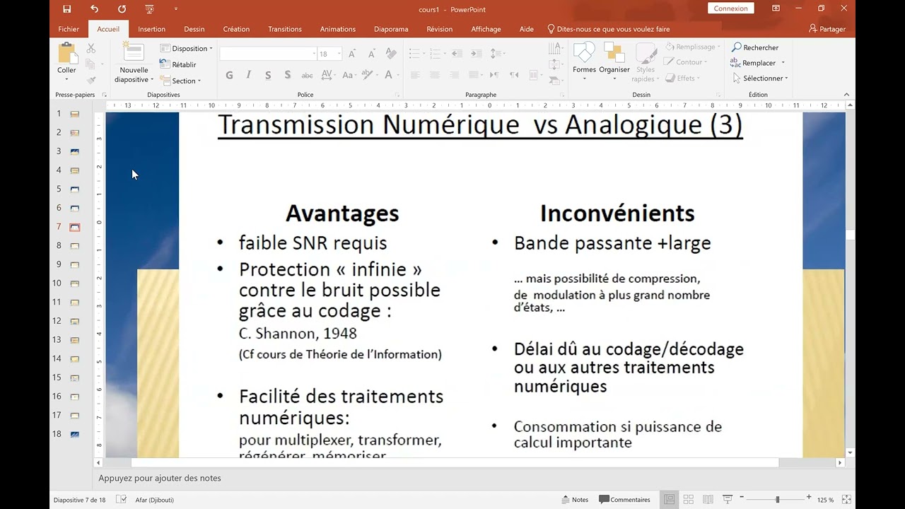 Chapitre 1 : Communication Numérique Avancée _Master 2