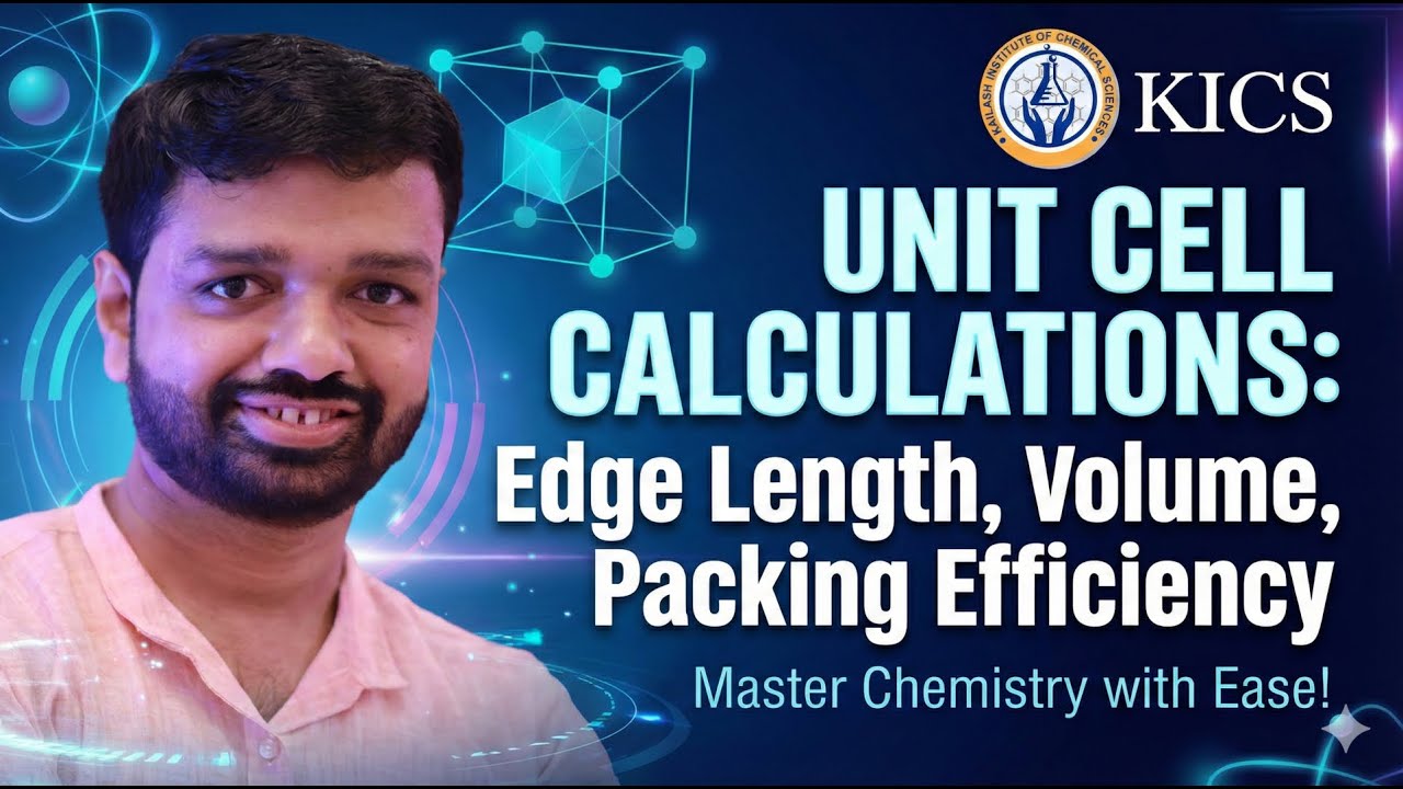 Master Unit Cell Calculations in 15 Mins | Score 100% in Solid State Numericals