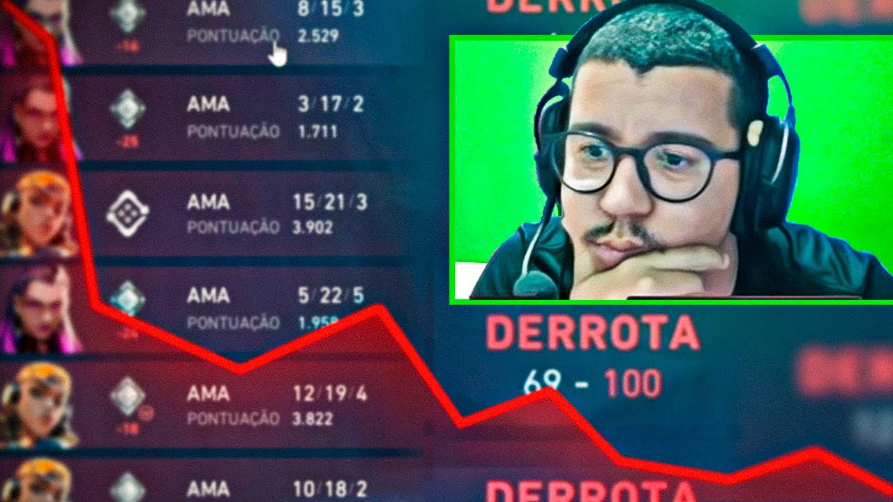 18 DERROTAS SEGUIDAS... nunca perdi tanto na minha vida