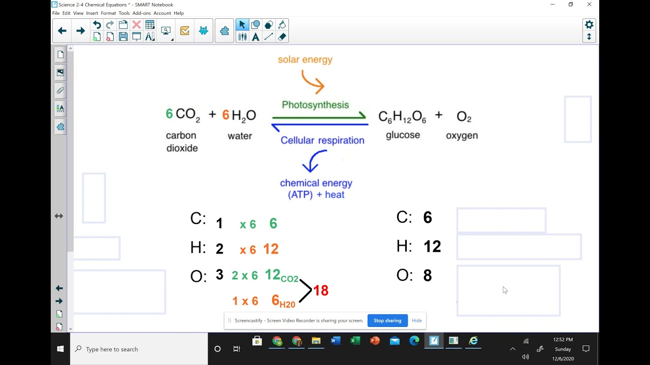 Balancing Chemical Equations - Photosynthesis