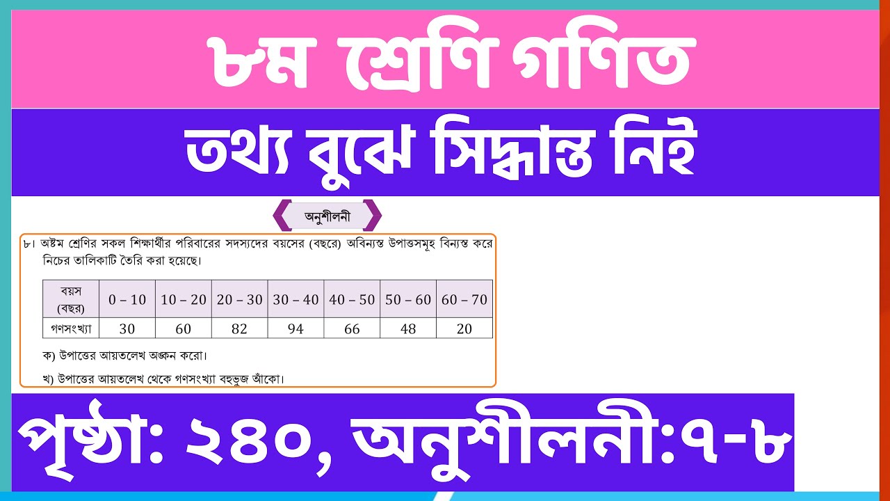 Part-5 | ৮ম শ্রেণির গনিত তথ্য বুঝে সিদ্ধান্ত নিই পৃষ্ঠা ২৪০ | class 8 math chapter 10 page 240