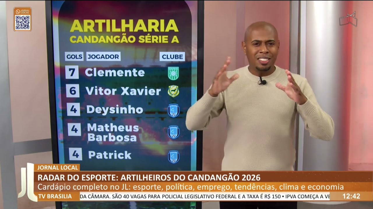 JL - Radar do esporte: tudo sobre a 8ª rodada do candangão 2026