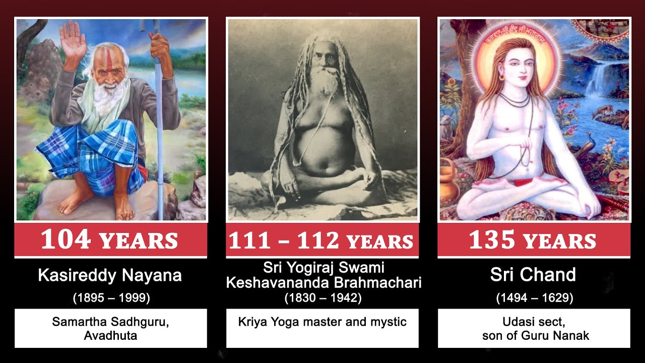 Over 100 Long-Lived and Immortal Saints, Gurus, Yogis, Hindu Mystics, and Spiritual Masters of India