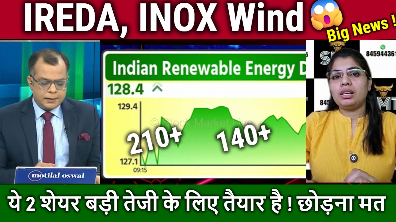 IREDA,INOX Wind share latest news/Buy or not ? inoxi wnd,Suzlon Enegy Future analysis,Target 2026