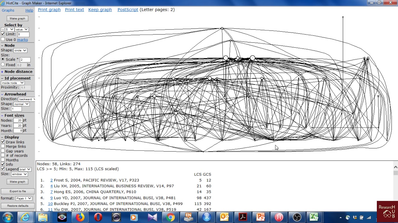 Bibliometrics (10):  Citation analysis using HistCite software [2]