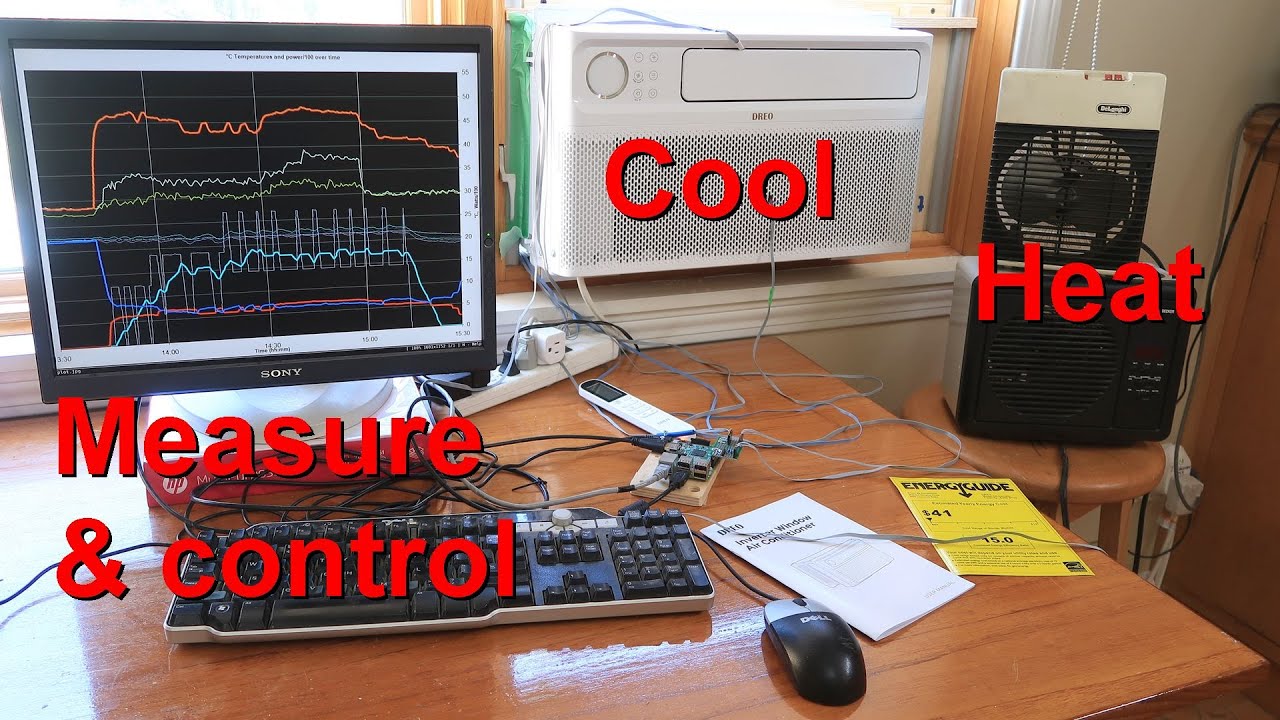 Window air conditioner efficiency test