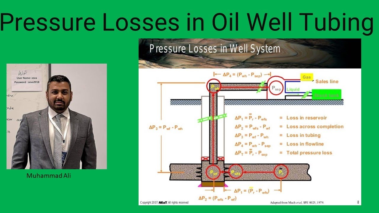 nodal analysis oil and gas