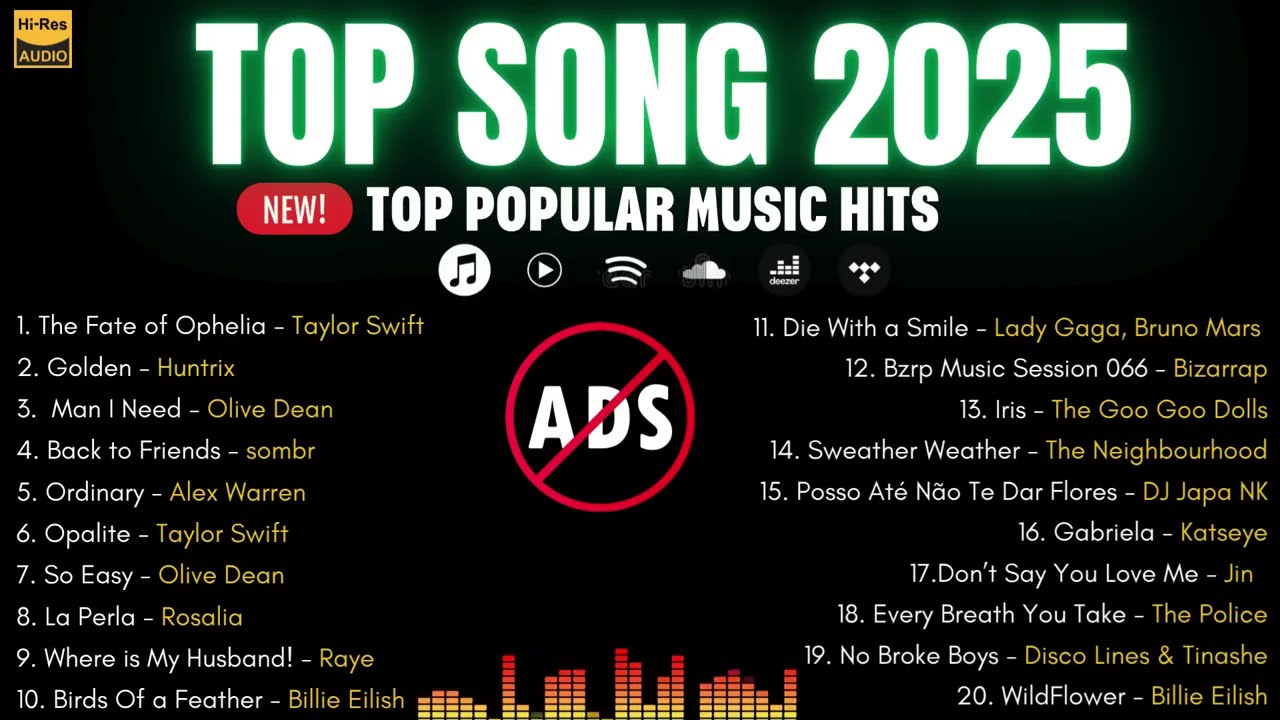 The Best Spotify Summer Mix 2025 Is Going VIRAL! 🔥 Taylor, Bruno, Billie Eilish