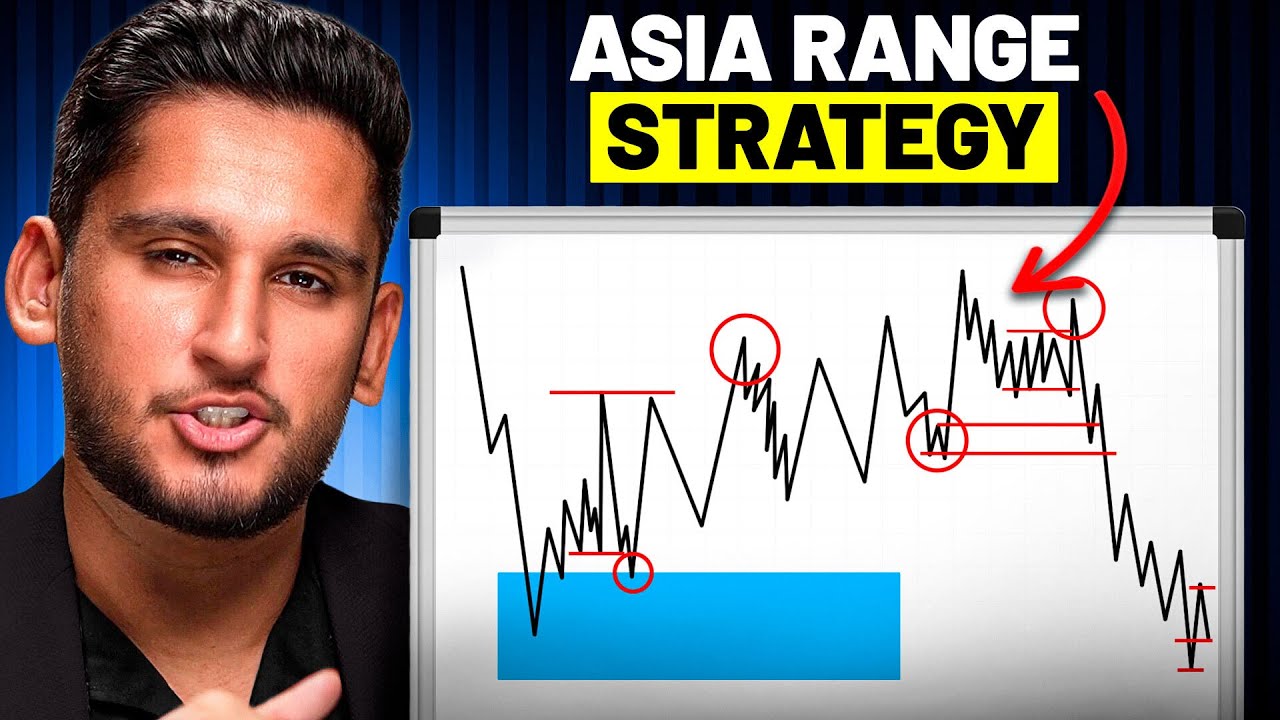 How This Underrated Scalping Strategy Makes Me $100k/mo