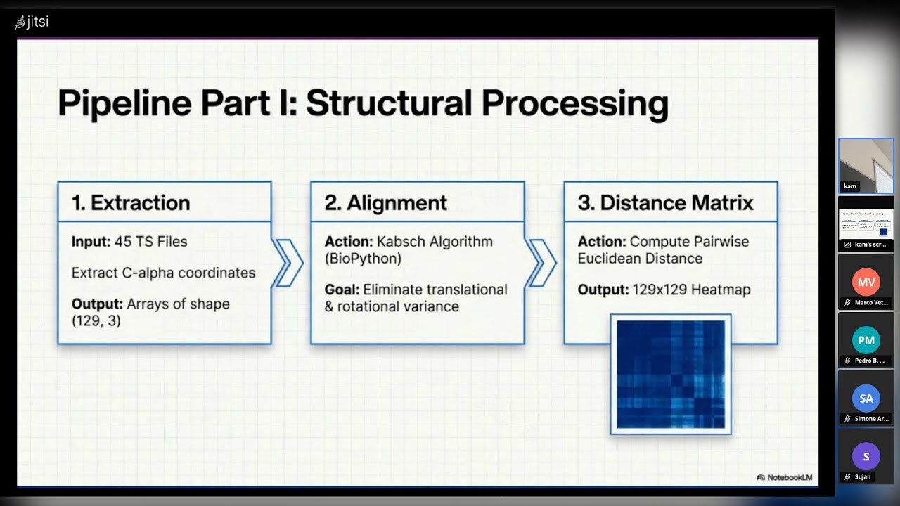Kam Chon Fai: Non-variational Quantum Kernel Methods-foundations, challenges & pathways to advantage