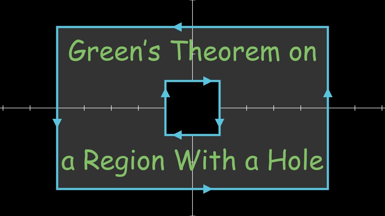 Video 16.4.4: Green's Theorem Extended to a Region with a Hole