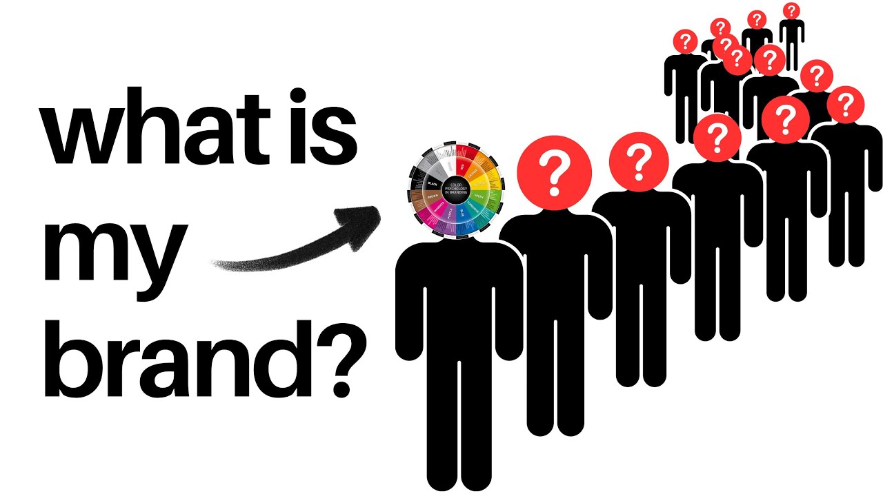 Simple Artist Branding: How to Align Your Music, Brand & Content
