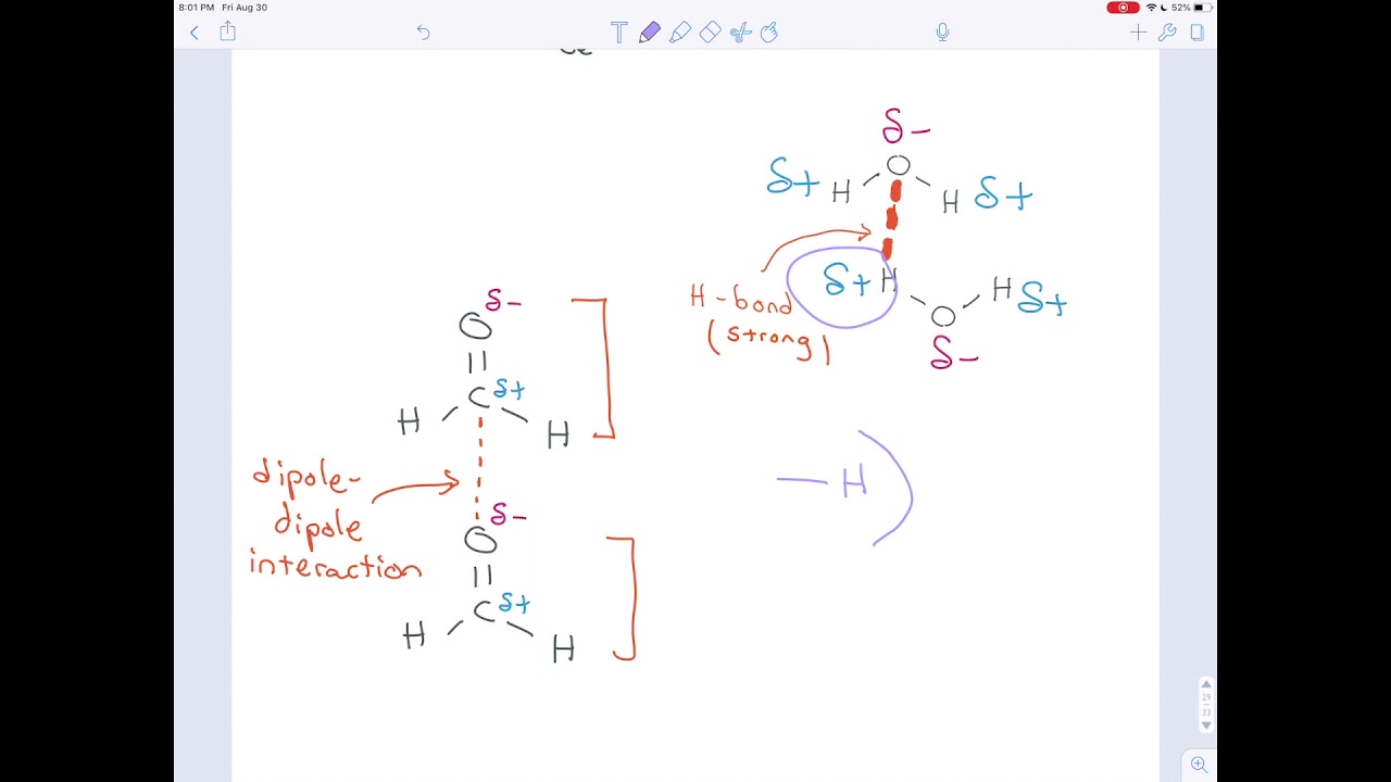 Exercise 1.32 (a) - Boiling Point and Intermolecular Forces