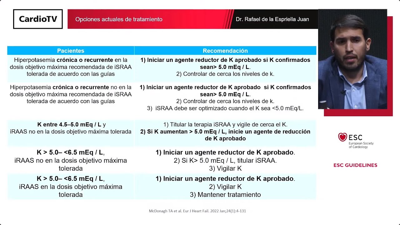 Impacto y tratamiento de la hiperpotasemia en el paciente cardiorrenal