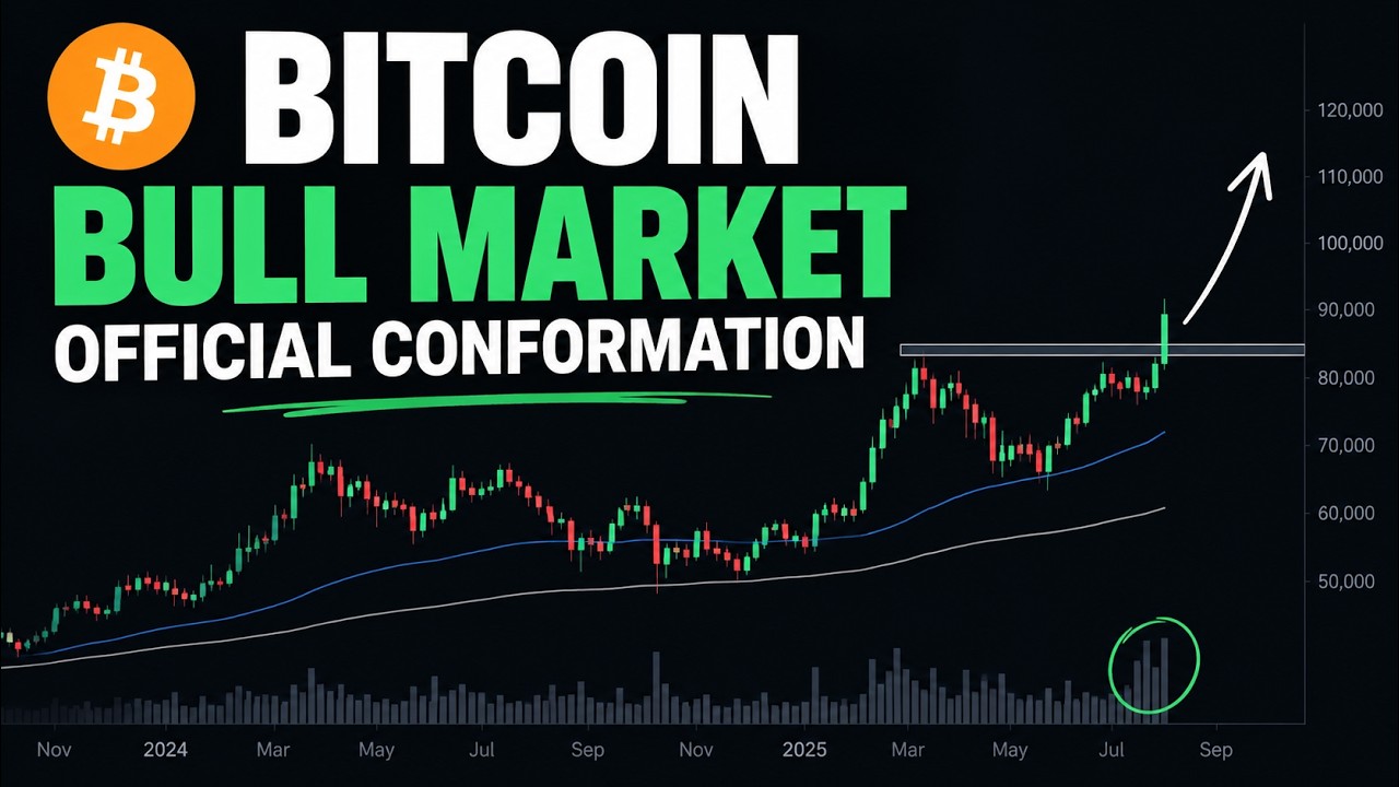Bitcoin Bull Market Official Conformation