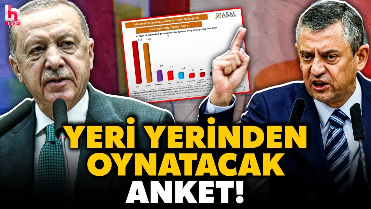 Cumhur erken seçime kapıları kapattı! Gündemi sarsacak seçim anketi ortaya çıktı!