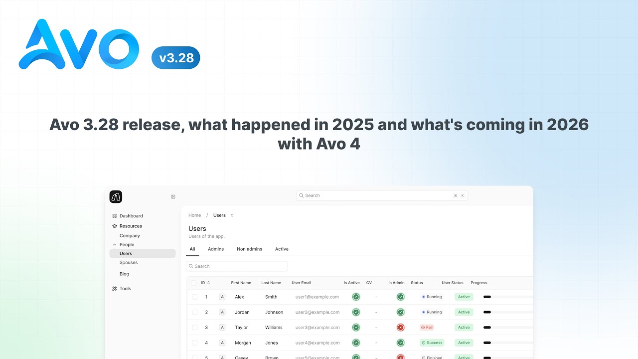 Avo 3.28 release, what happened in 2025 and what's coming in 2026 with Avo 4