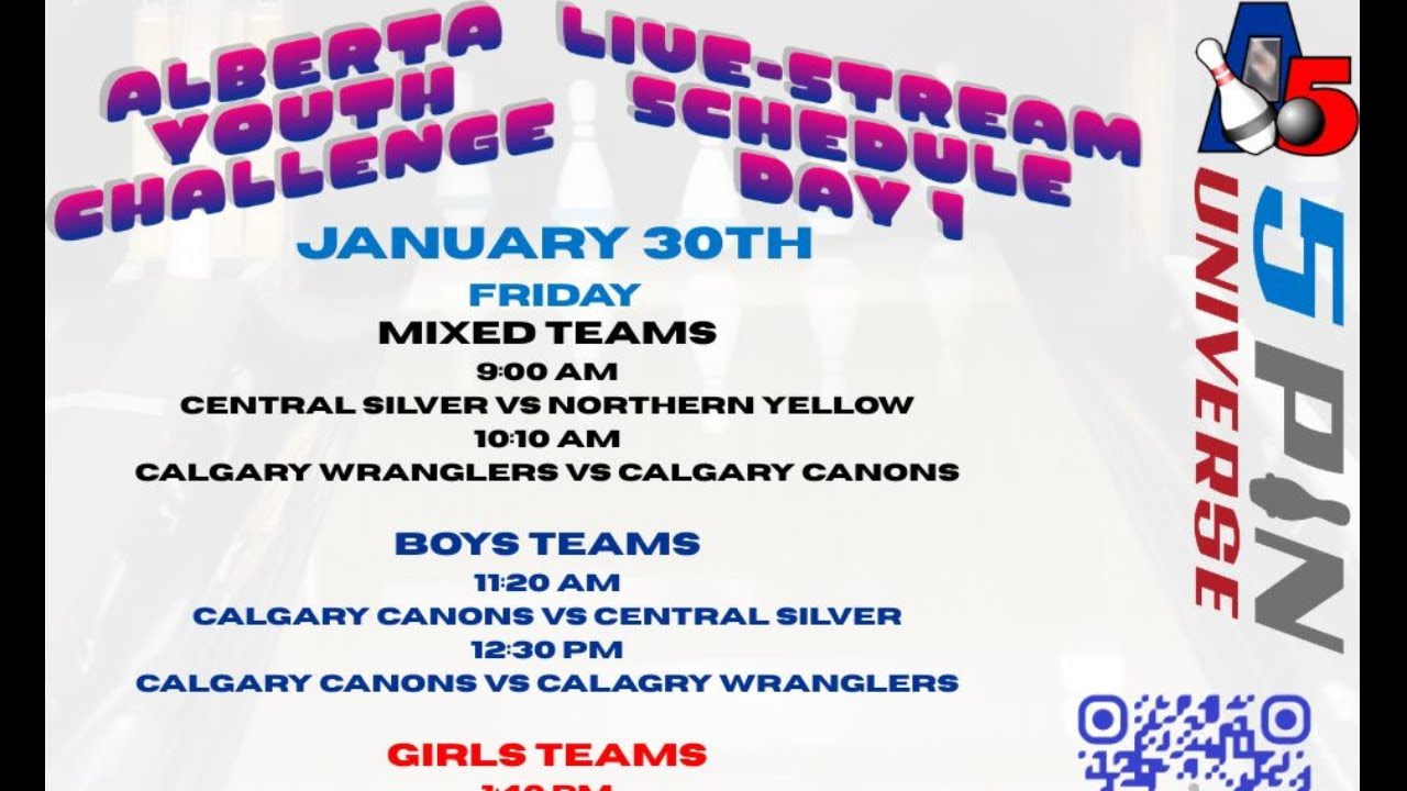 Alberta Youth Challenge Day 1