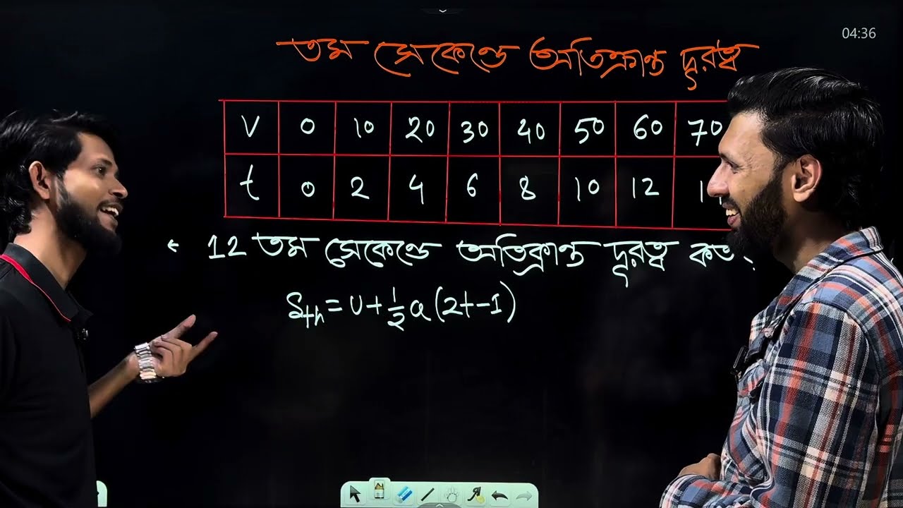 তম সেকেন্ড অতিক্রান্ত দূরত নির্ণয়ের টেকনিক বুঝাইলাম তবীব মাহমুদ ভাইয়াকে || New Course
