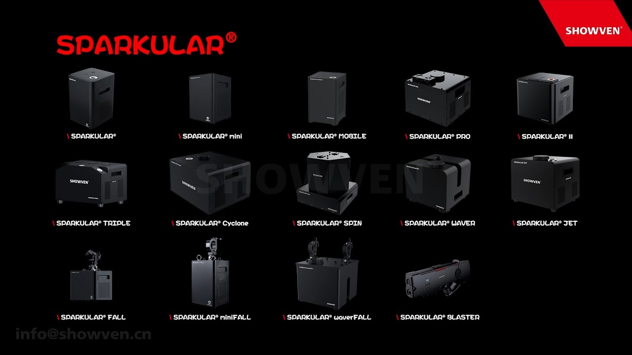 SPARKULAR®: The Journey of Innovation to 2024