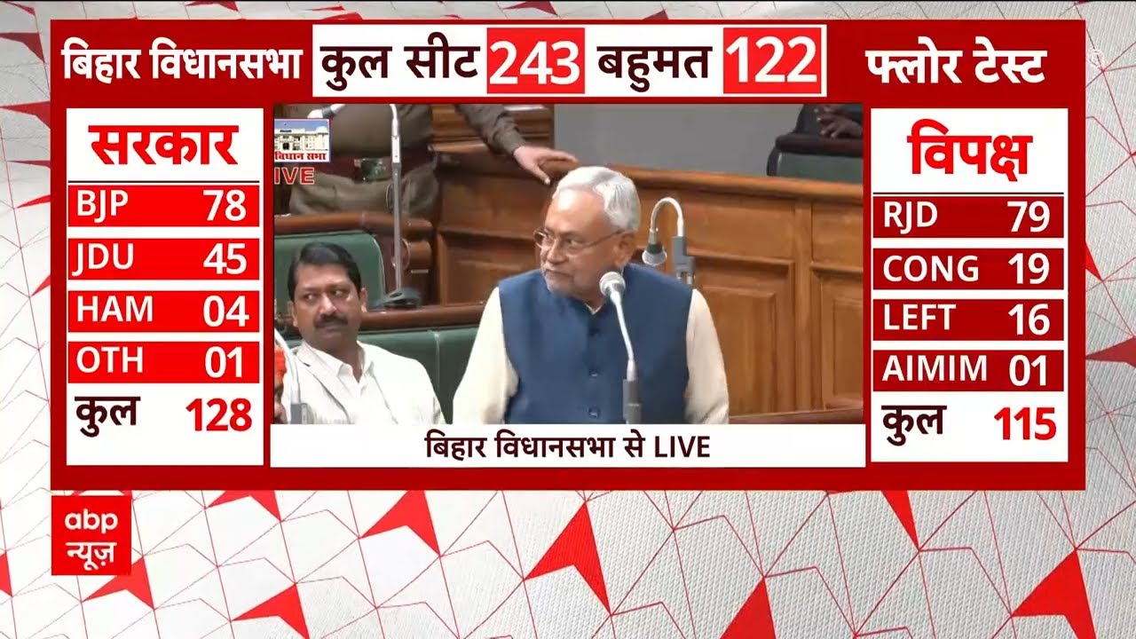 Bihar Floor Test: जानिए कैसे फ्लोर टेस्ट में Nitish Kumar ने विश्वास मत किया हासिल | Breaking News